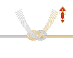 金銀あわじ結びの巻き熨斗（巻きのし）の無料テンプレート