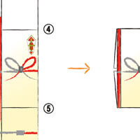 ぽち袋の折り方3