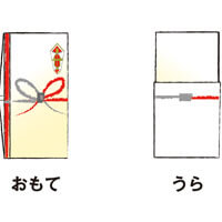 ぽち袋の折り方4